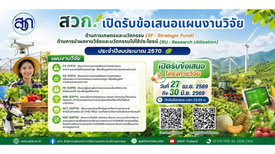 สวก เปิดรับข้อเสนอแผนงานวิจัย “ด้านการเกษตรและนวัตกรรม (SF)” และ “ด้านการนำผลงานวิจัยและนวัตกรรมไปใช้ประโยชน์ (RU)” ประจำปีงบประมาณ 2570